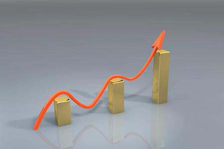 期货黄金白银投资攻略